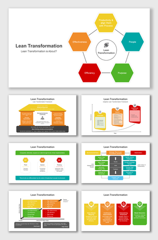 Slide deck with hexagons and colorful charts detailing the principles and framework of lean transformation.