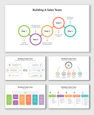 Building a sales team slides with diagrams illustrating steps from evaluation to rewards, along with sales team structure.