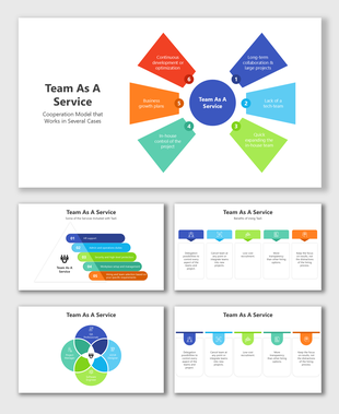 Team as a Service presentation featuring diagrams on benefits, roles, and services included in the TaaS model.
