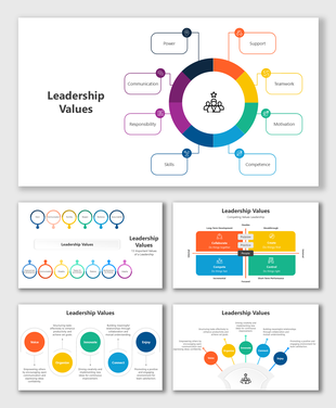 Leadership Values slides with segmented circles, text holders, and distinct colors explaining core leadership competencies.