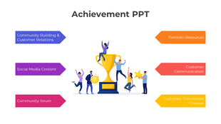 Large golden trophy in the center with people celebrating, surrounded by six colorful text boxes on both sides.