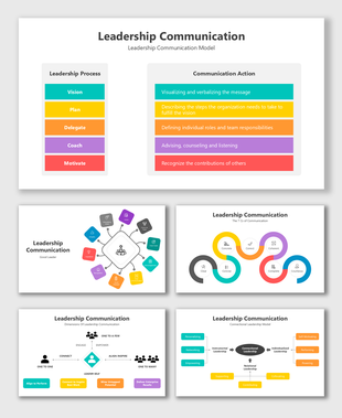 Leadership Communication presentation shows action steps, roles, and relational models with vibrant, color-coded visuals.