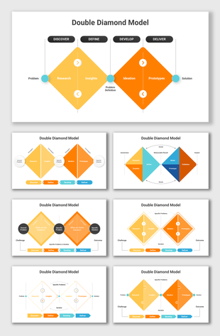 Double Diamond Model diagram featuring problem-solving steps with distinct diamonds, icons, and warm colors for better flow.