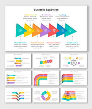 Detailed Business Expansion diagram with arrows and bold colors presenting actionable growth methods for global market entry.