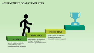 Illustration of a stick figure ascending towards a achievement trophy on green and yellow steps labeled with types of goals.