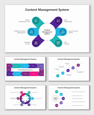 Content Management System slide explaining ECM, DMS, and DAM with vibrant icons and structured layouts for visual clarity.