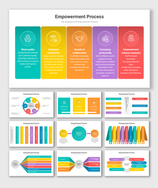 Empowerment Process slide highlights work quality, collaboration, and productivity with vibrant teal, yellow, orange, and red