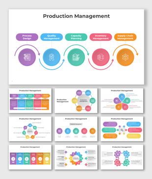 Editable production management visuals with stepwise processes, colorful arrows, and text blocks for operational efficiency.