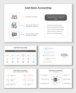 Cash Basis Accounting slides with diagrams on revenue recognition, workflow, pros/cons, features, and colorful step visuals.