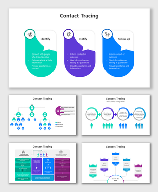 Contact tracing PPT with Identify, Notify, Follow-up steps, flowcharts, vibrant icons, color schemes for clarity.
