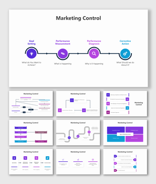 Marketing control slides with purple and blue arrows showing goal setting, performance measurement, and corrective action.