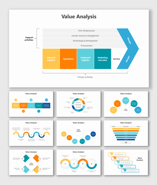 Value Analysis slides showcasing primary activities like logistics, marketing, and service with vibrant color-coded segments.