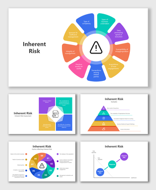 Inherent Risk slides with color elements representing factors like complexity, audits, and business risks in a circular flow.