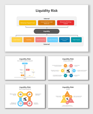 Liquidity Risk visual with internal and external strategies, financing options, and management techniques.