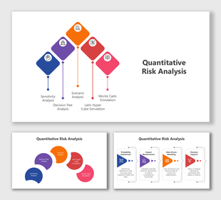 Quantitative Risk Analysis showing key methods with colorful icons: Sensitivity, Scenario, Monte Carlo, and more.