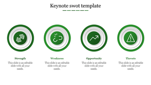 SWOT analysis template with four green icons representing Strength, Weakness, Opportunity, and Threats, each labeled below. 