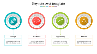 Keynote SWOT analysis template with sections for Strength, Weakness, Opportunity, and Threats with colored icons and text.