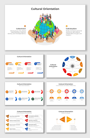 Cultural orientation slides show collectivism vs. individualism, frameworks, benefits, and models with colorful graphics.