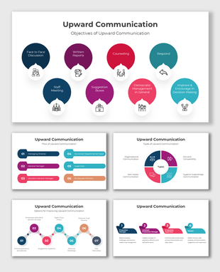 Upward communication slides with objectives, reporting flow, feedback types, and strategies using colorful diagrams.