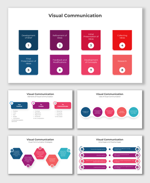 Visual communication process showing 8 colorful steps, strategies, uses, and pros/cons with icons, shapes, and bold text.