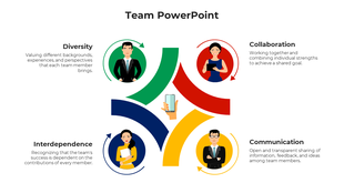 Colorful team concept infographic with circular arrows and diverse characters in blue, red, yellow, and green sections.