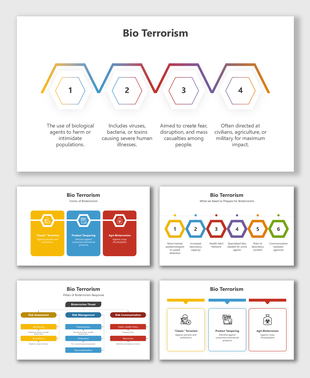 Bio Terrorism slides with colorful icons and charts explaining threats, types, responses, and preparation using bold visuals.