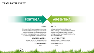 Football slide comparing Portugal and Argentina, with player names, team goals, and key information for each team.
