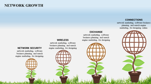 Slide with four plants in pots, growing larger with globe shaped tops, with a blue sky background and grass at the base.