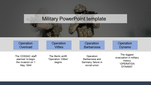 Military slide showcasing key operations overload, vittles, barbarossa, and dynamo with brief descriptions.
