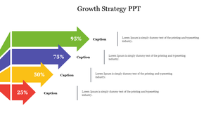Growth strategy PowerPoint template showing four arrows with different percentages representing various levels of growth.