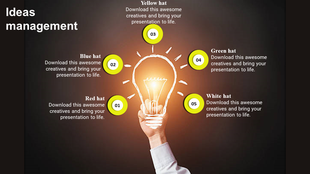Edward Bono Thinking Hats concept features a glowing light bulb with hat labels and numbered sections around it.