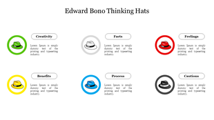 Edward bono thinking hats slide with icons in green, gray, red, yellow, blue, and black, each labeled with a concept.