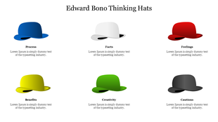 Edward Bono's thinking hats are illustrated in six colors with associated labels for different perspectives with text.