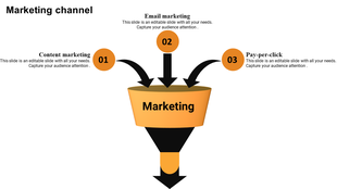 Orange funnel with three black arrows entering from numbered circles, arranged on a white background.