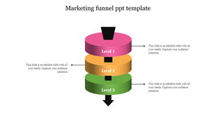 Three tier marketing funnel in pink, orange, and green with directional arrows and text boxes.