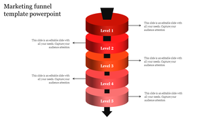 Vertical funnel infographic with five stacked red sections labeled Level 1 to Level 5, each linked to side text with arrows.