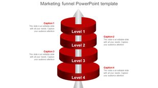 Vertical funnel diagram with four red circular levels, with caption areas on both sides of the funnel.
