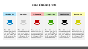 Horizontal layout with six colored hats representing thinking styles in blue, gray, red, green, black, and yellow.