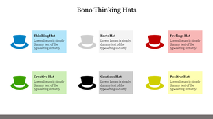 Bono Thinking Hats slide with seven colorful hats from Thinking Hat to Positive Hat with placeholder text.