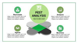 PEST analysis presentation diagram with categories real estate, agents, analysis, and business, each highlighted with icons.