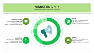 Marketing mix slide with a central green circular diagram featuring a megaphone icon and four labeled sections.
