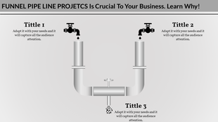 Illustration of a funnel pipeline with titles and symbols representing different stages, with labels for each level.