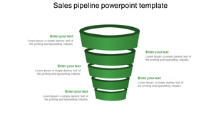 White slide featuring a five tiered green funnel in the center, with text boxes surrounding it.