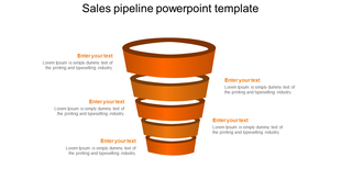 Sales pipeline template with five funnel sections labeled for different stages, each with text.