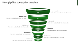 Green funnel shaped diagram with eight numbered segmented layers labeled vertically, and captions on either side.