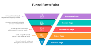 Five tiered funnel with colorful layers in purple, teal, red, orange, and blue, each labeled with an icon and aligned text.