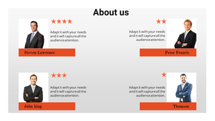 About us template showcasing four team members with images, orange name banners, and star ratings on a light background.