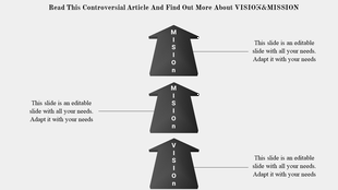 Vertical layout with three black arrow shapes with labels, and text sections on either side.