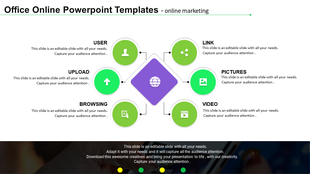 Online marketing concept with a globe icon surrounded by user, upload, browsing, video, pictures, and link icons.