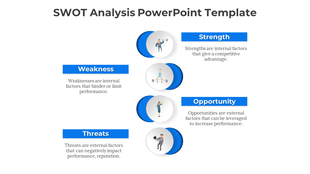 SWOT analysis slide featuring blue headers with circular icons, and descriptions aligned vertically.